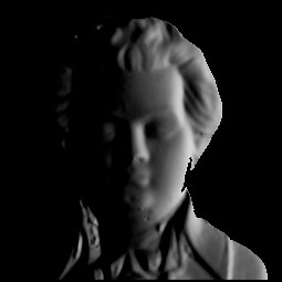 Rendered image for Mozart